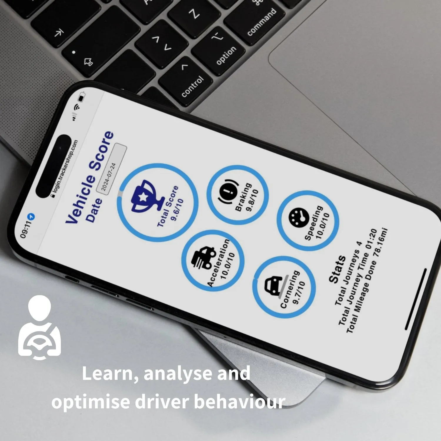 4G TRACKPORT OBD GPS TRACKER