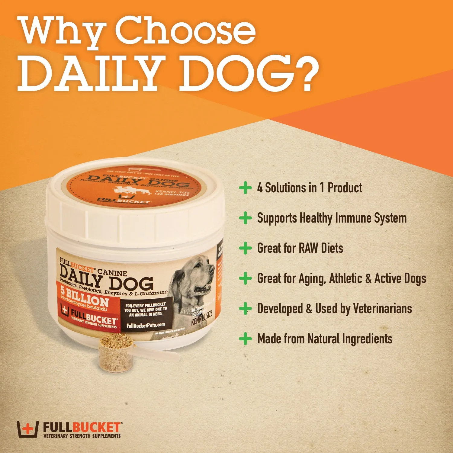 Daily Dog Probiotic