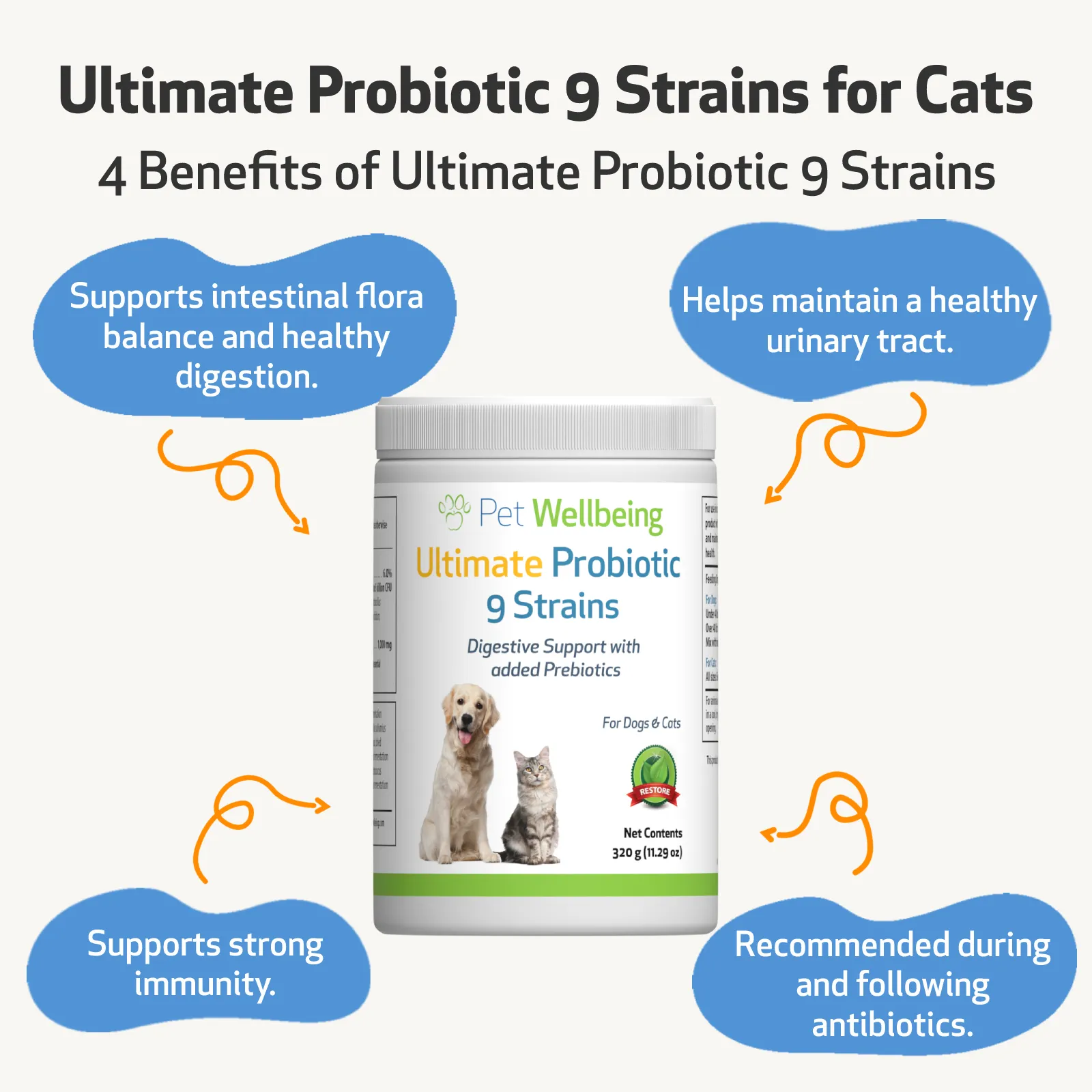 Ultimate Probiotic 9 Strains with Prebiotics - Gut Microbiome Health for Cats